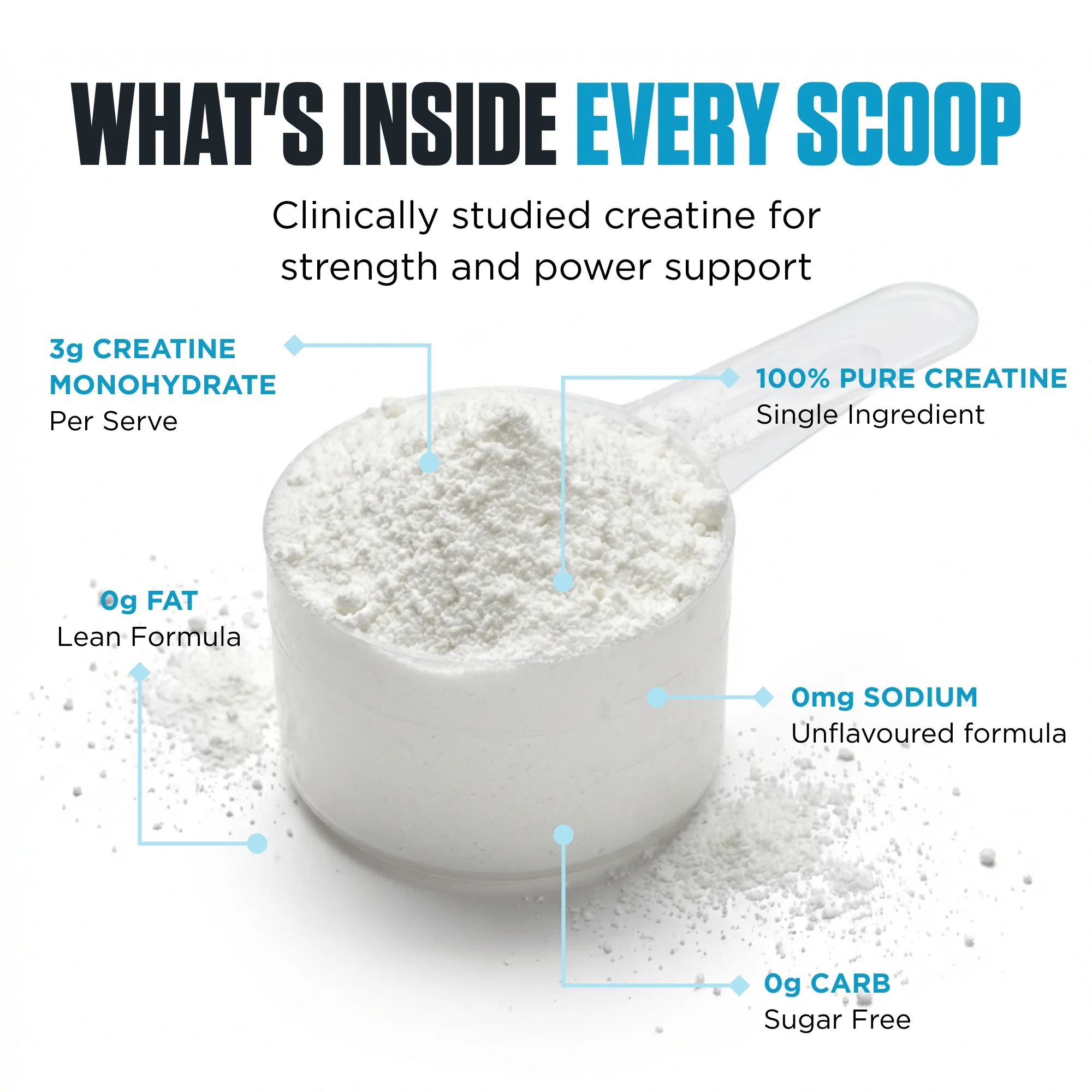 100% Pure Creatine by Genetix Nutrition Essentials - Image 4