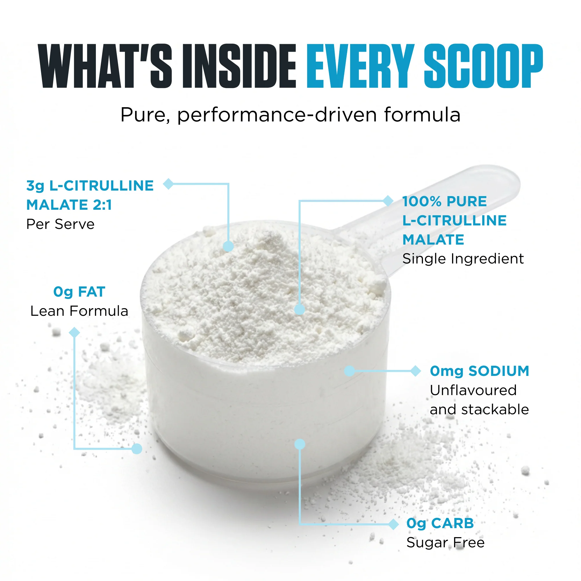 100% Pure L-Citrulline by Genetix Nutrition Essentials - Image 4