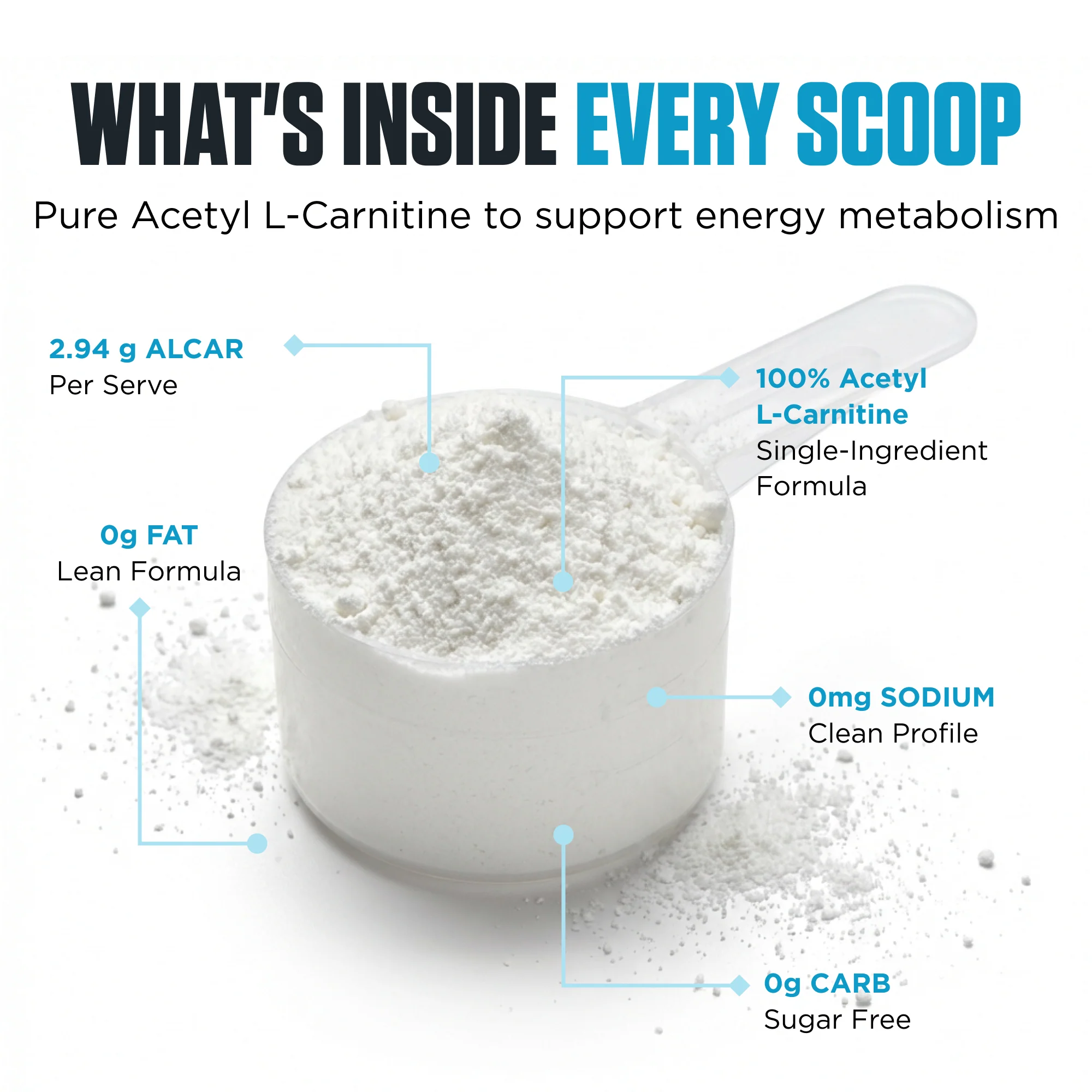100% Pure Acetyl L-Carnitine by Genetix Nutrition Essentials - Image 5