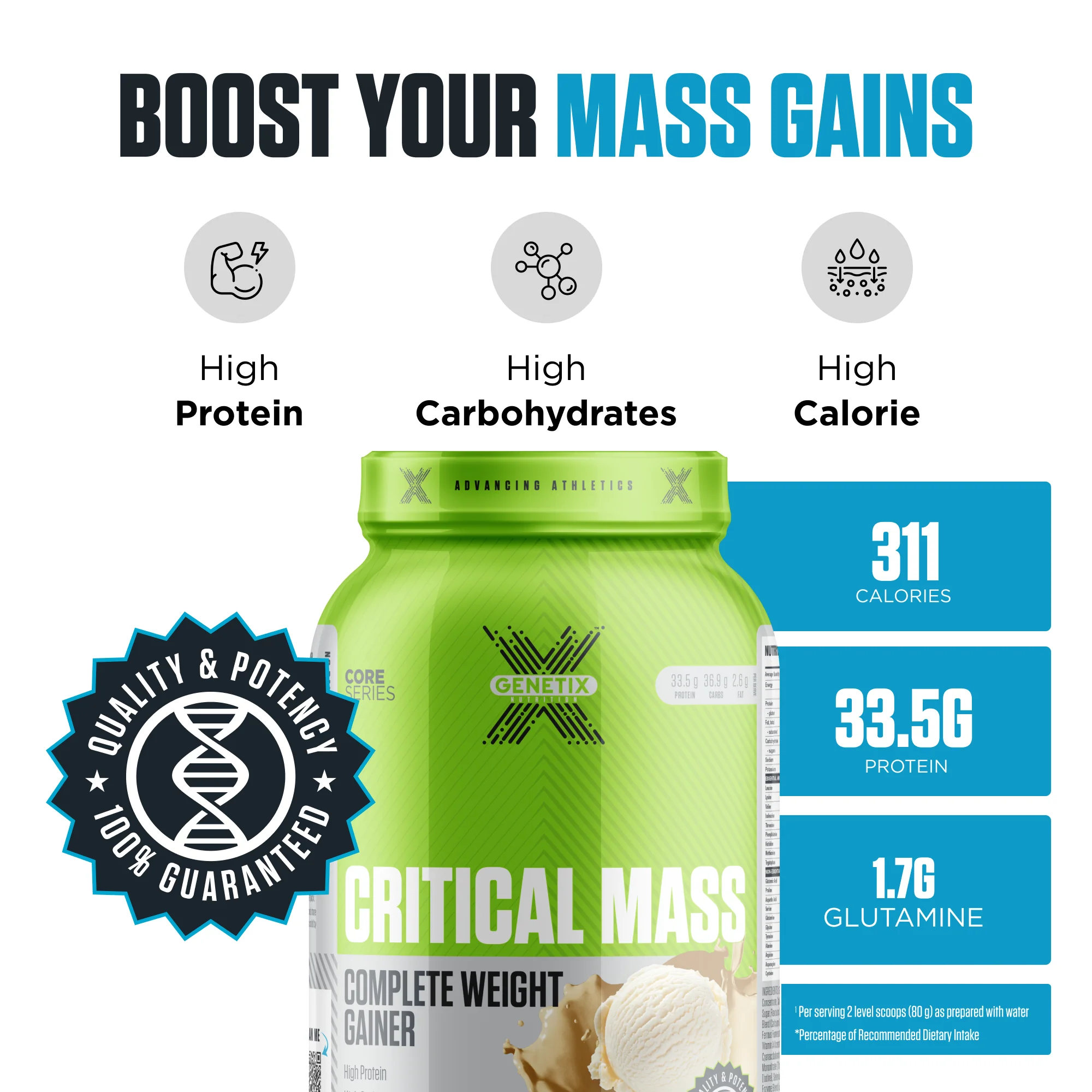 Critical Mass By Genetix Nutrition - Image 4