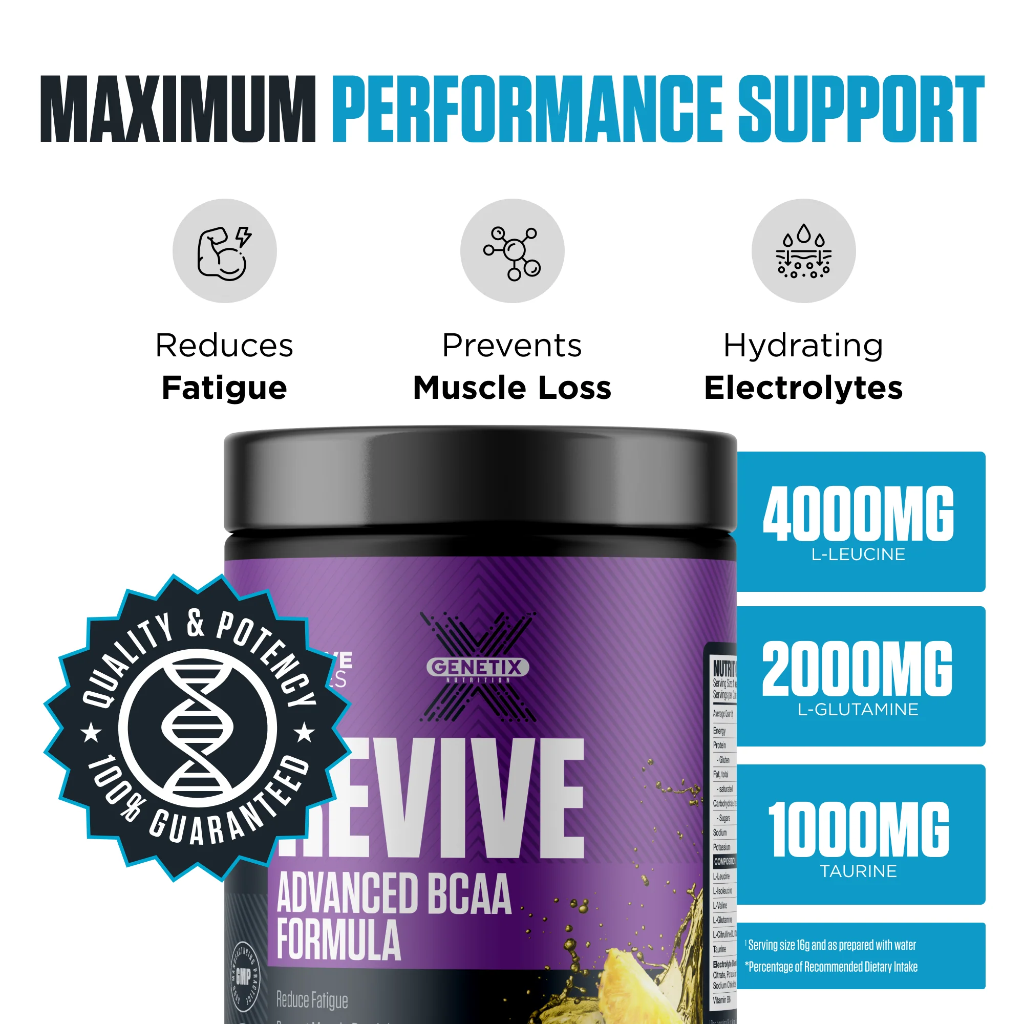 Revive by Genetix Nutrition - Image 3